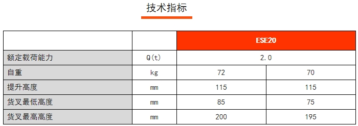 HP ESE稱重搬運(yùn)車，諾力手動半電動搬運(yùn)/堆高車