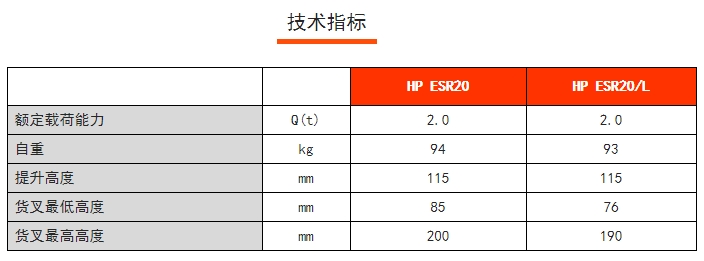 HP ESR稱重搬運車，諾力手動半電動搬運/堆高車