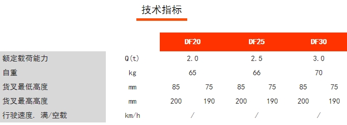DF標(biāo)準(zhǔn)搬運車，手動半電動搬運/堆高車