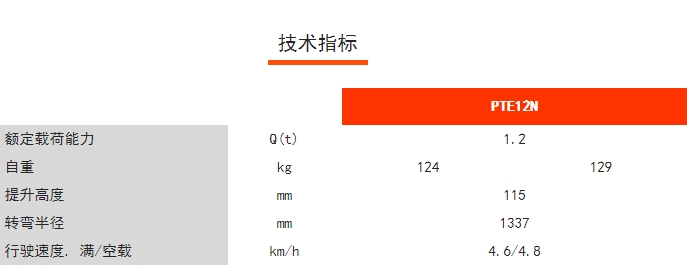 PTE12N輕小型鋰電搬運(yùn)車，諾力電動(dòng)搬運(yùn)車